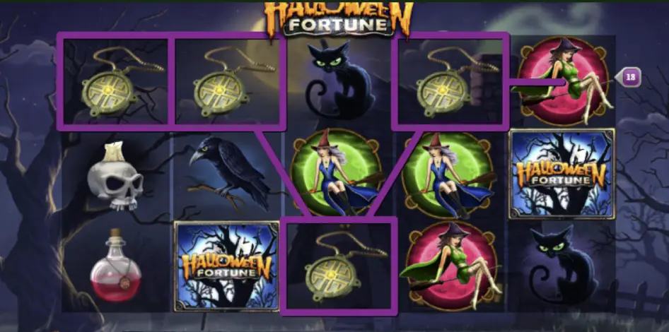 Lottubet Halloween Fortune