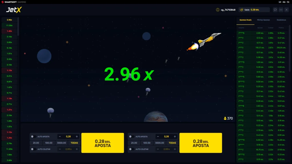 Lotubet JetX Lotubet JetX
